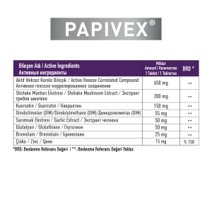 GALATA HEALTHCARE  PAPIVEX 30 TABLET