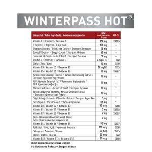 GALATA HEALTHCARE  WINTERPASS HOT DAY