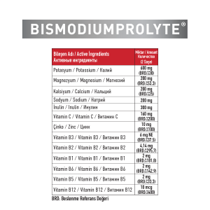 GALATA HEALTHCARE  BISMODIUMPROLYTE 7ŞASE