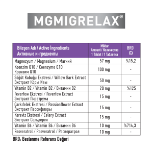 GALATA HEALTHCARE  MGMIGRELAX 30 TABLET