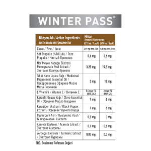 GALATA HEALTHCARE  WINTERPASS SPRAY 20ML