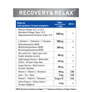 RİDER HEALTHCARE RECOVERY & RELAX 7 SAŞE