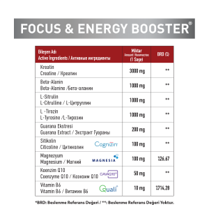 RİDER HEALTHCARE FOCUS & ENERGY BOOSTER