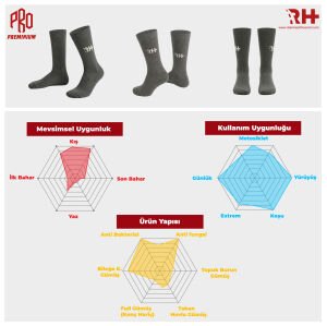 Thermo Silver + Kaşmir Soket Çorap